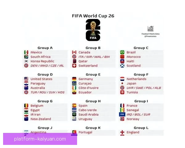 世界杯赛前精准竞猜盘口分析与胜负趋势全面预测